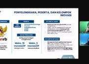 Kompetisi Inovasi Pelayanan Publik 2025 Dimulai, Cermati Persyaratannya