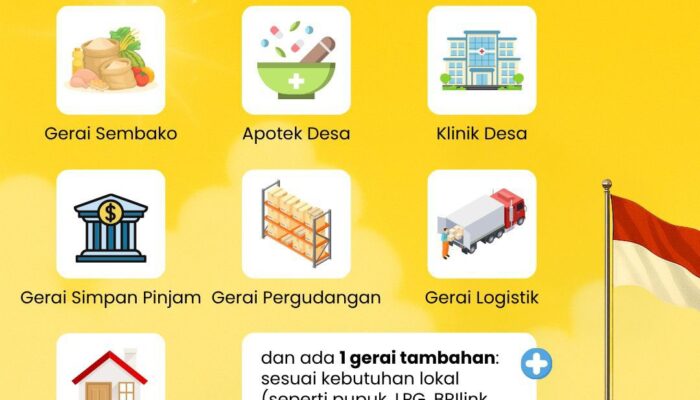 Ada apa aja sih di Koperasi Desa MERAH PUTIH