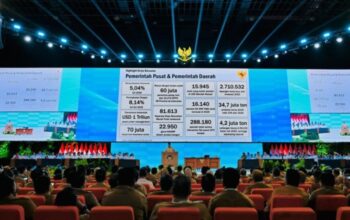 Presiden Prabowo: Pengentasan Kemiskinan Butuh Persatuan dan Kepemimpinan yang Bertanggung Jawab