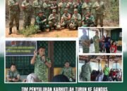 Tim Penyuluhan Karhutla Turun ke Gandus, Kodim 0418 Palembang Perkuat Edukasi Pencegahan Kebakaran