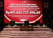 Penyidik JAM PIDSUS Terima Penyerahan Kerugian Negara Rp401,65 Miliar dari PT CNI dalam Perkara Tata Kelola Nikel