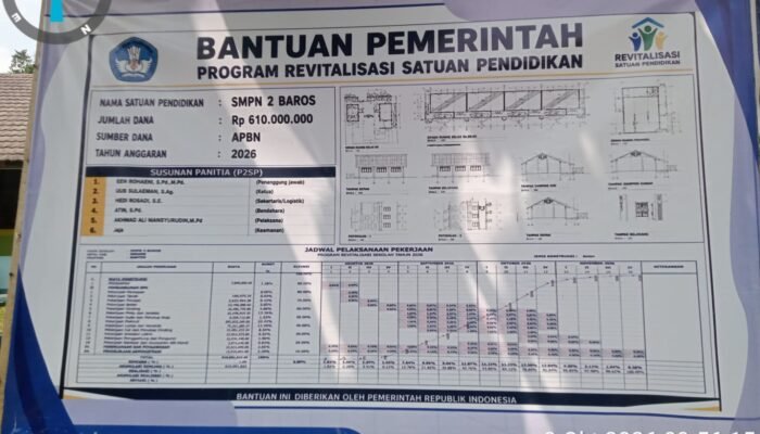 Plafon dan Keramik Disorot, Proyek Revitalisasi SMPN 2 Baros Rp610 Juta Diminta Diaudit